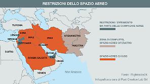 L&rsquo;export italiano e il blocco di Hormuz, tra extracosti e incertezza sulle rotte