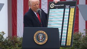 Tempi lunghi e procedure, ottenere il rimborso dei dazi &egrave; una sfida impossibile