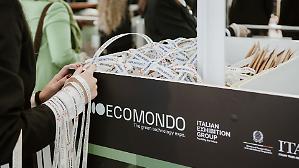 Nei conti 2025 di Ieg pi&ugrave; fatturato e debito Ebitda margin al 26,6%