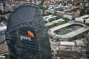 Le Big Four prosperano con il business della deresponsabilizzazione