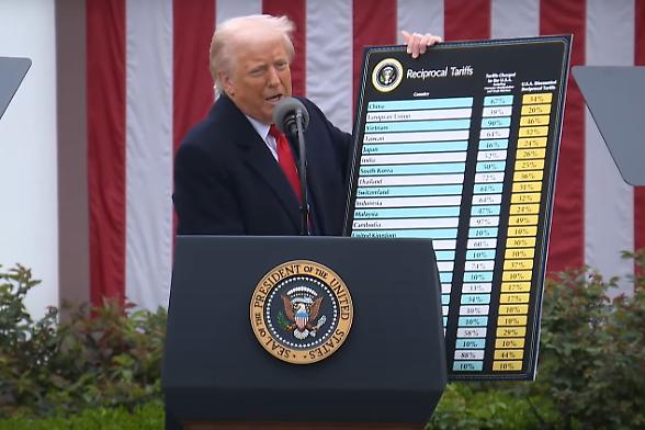 Tempi lunghi e procedure, ottenere il rimborso dei dazi &egrave; una sfida impossibile